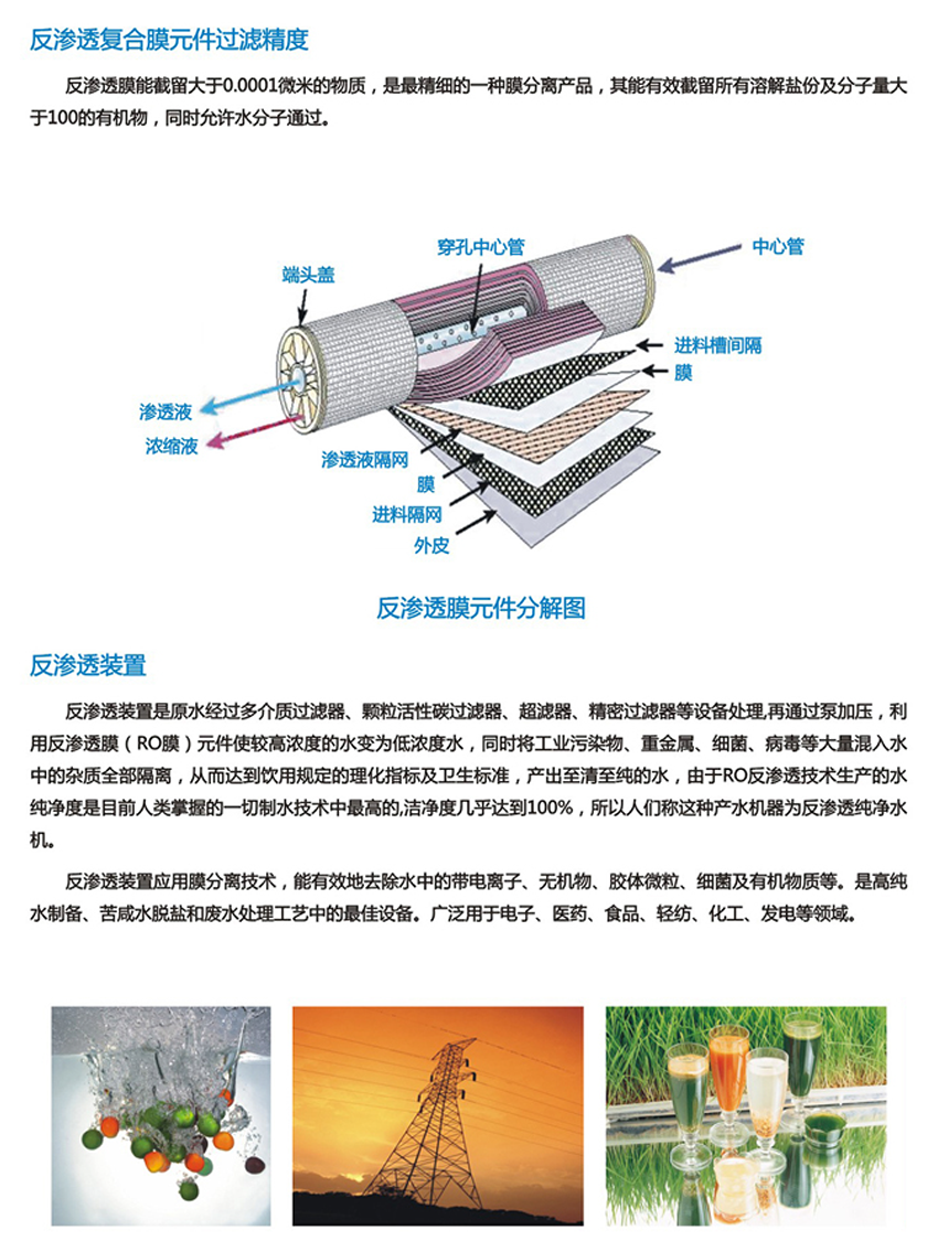 RO反滲透設備(圖4)